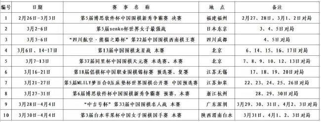 【比赛关键事件】第13分钟，米利送出直塞，禁区内伊萨克停球转身射门一气呵成，罗伯特-桑切斯无能为力，纽卡斯尔1-0切尔西。